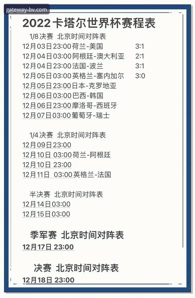 世界杯排名变动实用分析：伟德体育平台用户必备的赛事观察指南